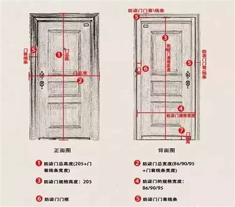 一般門的寬度|【門尺寸】門尺寸大揭密：房門、玄關門、推拉門完美。